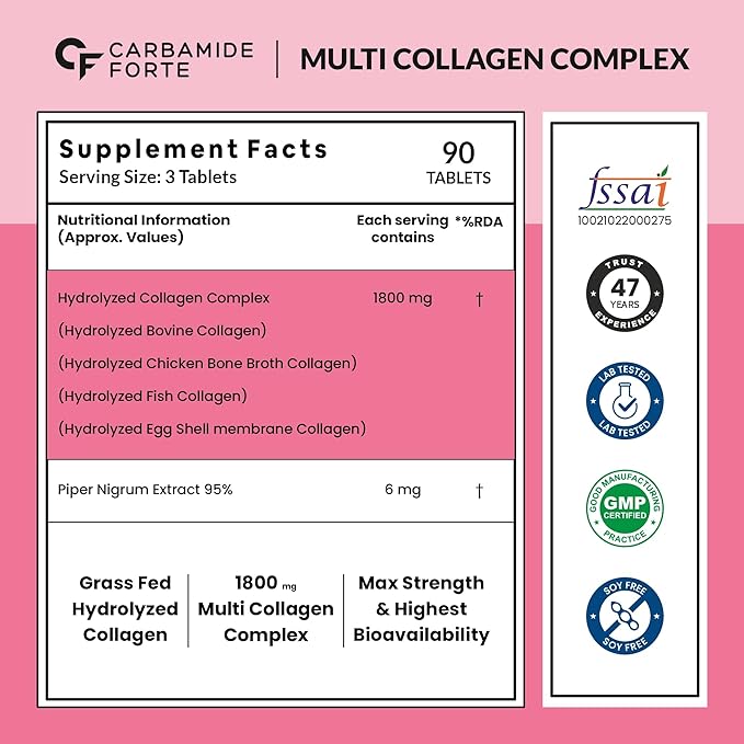 Carbamide Collagen Tablets