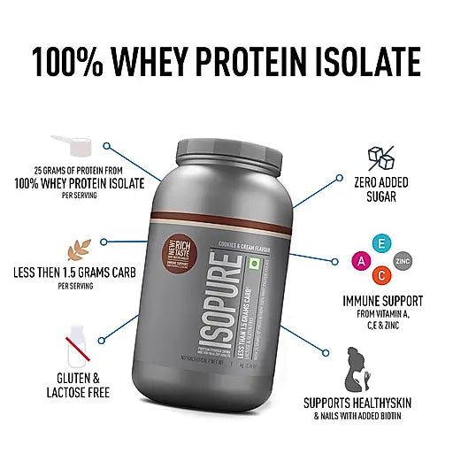Isopure Low Carb Whey Protein Isolate Powder | 1 Kg