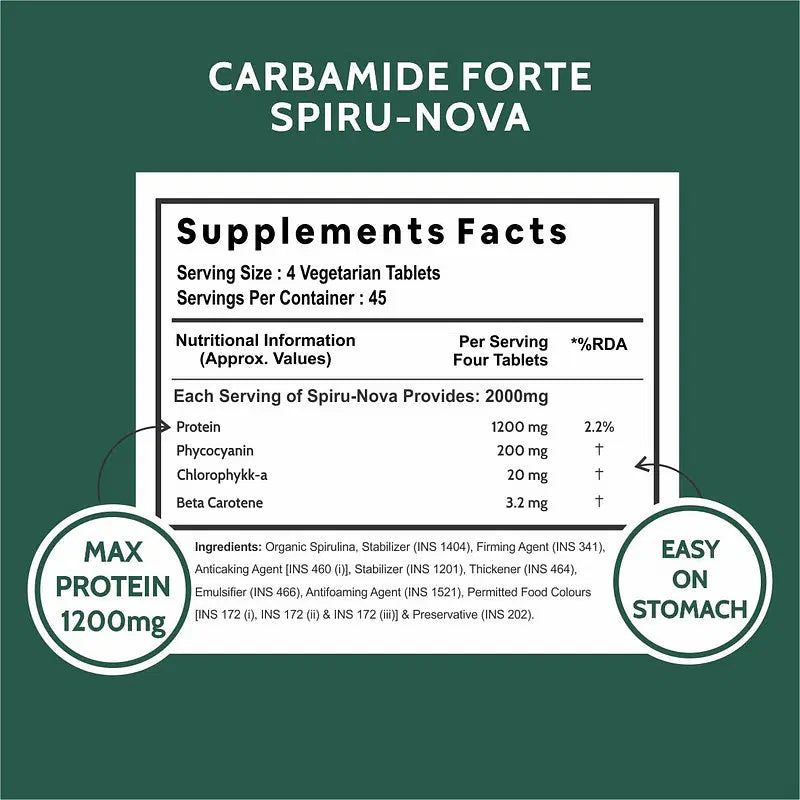 Carbamide Forte 100% Organic Spirulina Tablets 